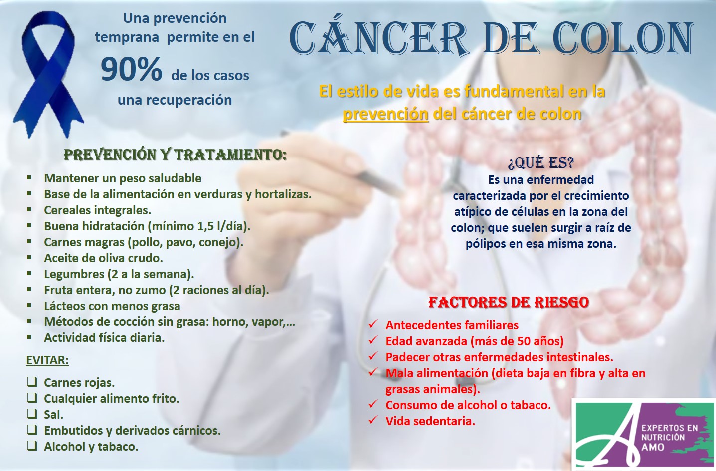 cancer de colon nutricion)